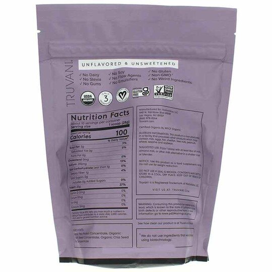 Plant Based Protein, TRV